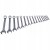 Zestaw kluczy płasko-oczkowych SilverTools S109811