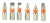 Końcówki bity imbus torx 56 szt